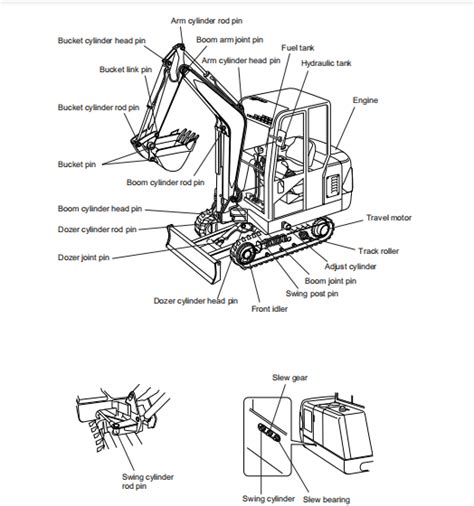 hanix excavator parts diagram